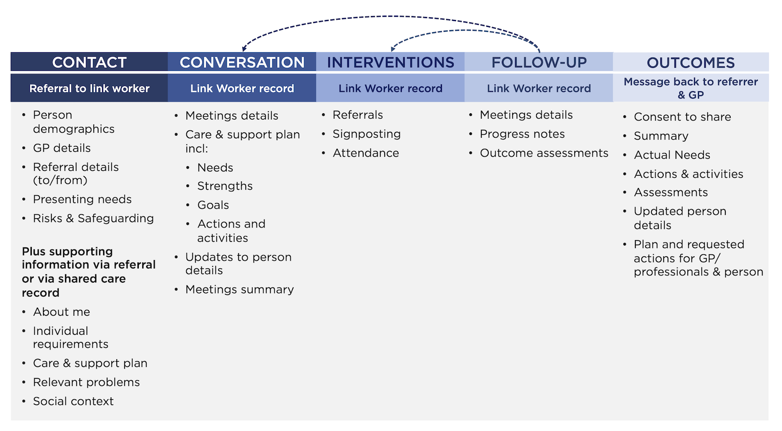 Data Card Preview Image